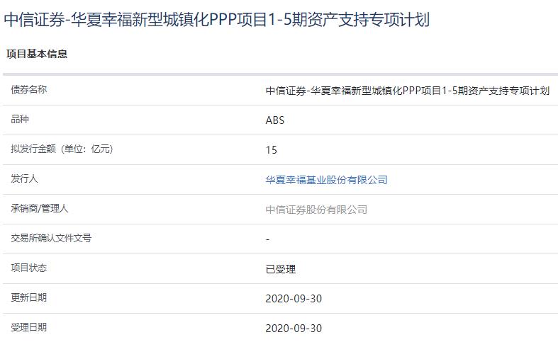 华夏幸福15亿元资产支持ABS已获上交所受理-中国网地产