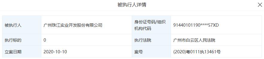 珠江實業列為被執行人 執行標的0元-中國網地産