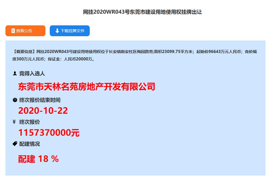 碧桂园11.57亿元竞得东莞1宗商住地块 溢价率19.77%-中国网地产