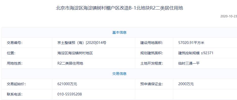 北京海淀118亿元挂牌2宗预申请地块 楼面均价6.7万元/平-中国网地产