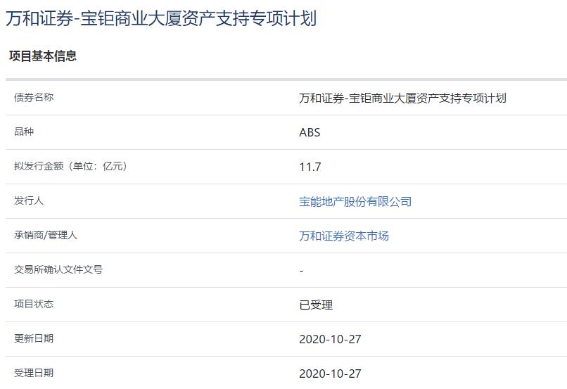 寶能地産11.7億元資産支援ABS已獲上交所受理-中國網地産