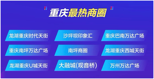 支付宝发布重庆消费热力榜，龙湖天街系独占三席-中国网地产