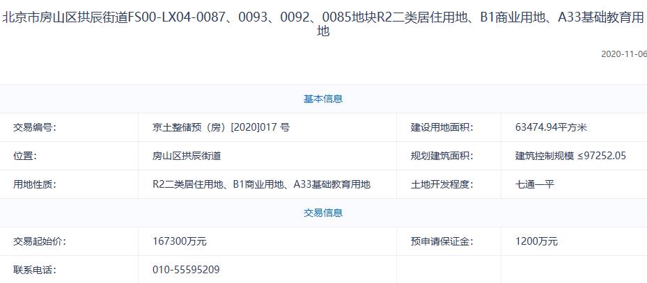 北京房山22.81亿元挂牌2宗不限价预申请地块 -中国网地产