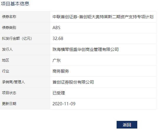 首创钜大奥特莱斯二期资产支持ABS已获深交所受理-中国网地产