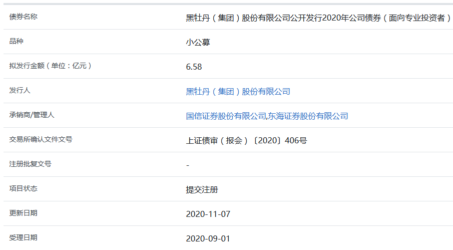 黑牡丹6.58亿元小公募公司债券在上交所提交注册-中国网地产