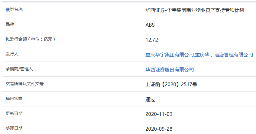 华宇集团12.72亿元ABS获上交所审核通过-中国网地产