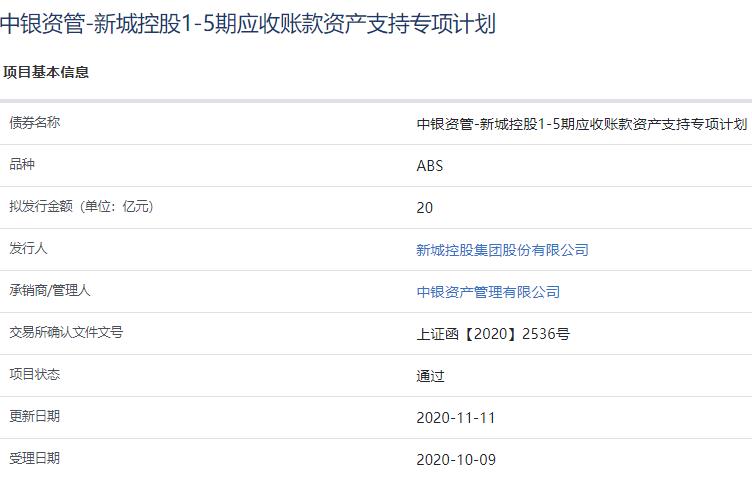 新城控股20亿元资产支持ABS已获上交所通过-中国网地产
