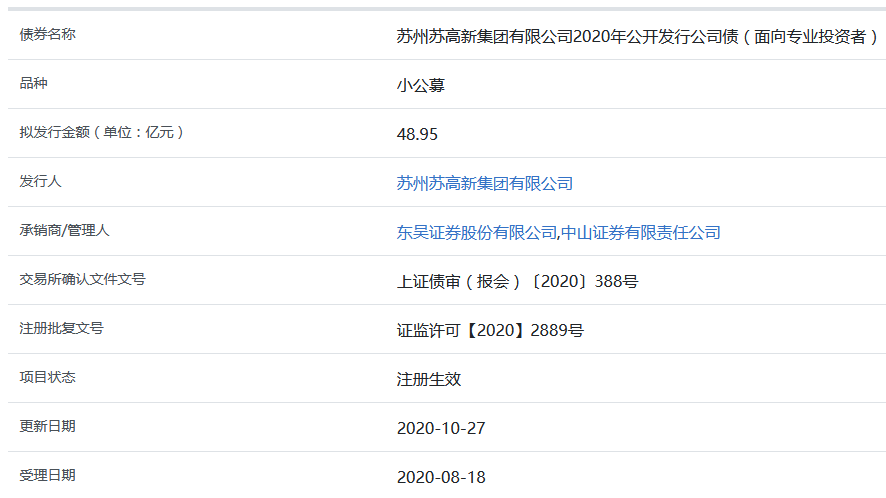 苏高新集团48.95亿元公司债券在上交所注册生效-中国网地产