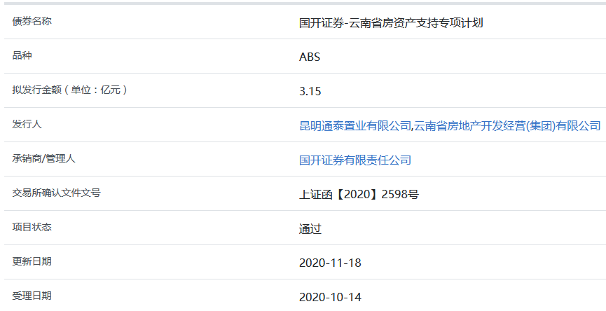 云南省房3.15亿元ABS获上交所通过-中国网地产