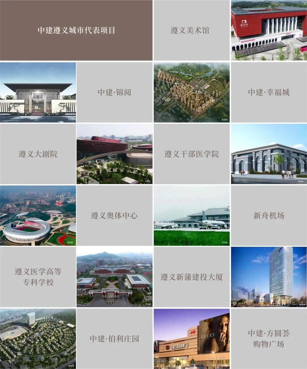 中建十年造城 top係作品定義塔尖人居標準-中國網地産