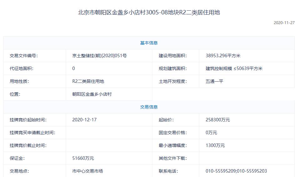 北京挂牌两宗地 朝阳金盏推25.83亿元宅地 平谷为预申请地块-中国网地产