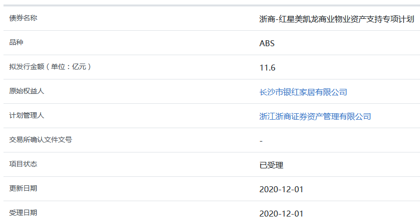 红星美凯龙11.6亿元商业物业ABS获上交所受理-中国网地产