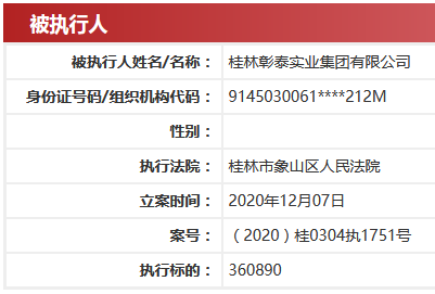 桂林彰泰实业被列为被执行人 执行标的360890元-中国网地产