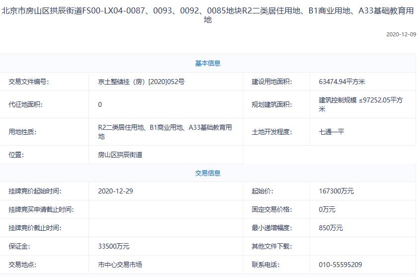 北京房山16.73亿元挂牌1宗商住用地-中国网地产