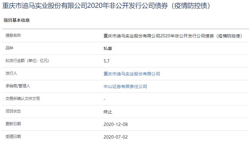 迪马股份5.7亿元公司债券（疫情防控债）被上交所终止-中国网地产