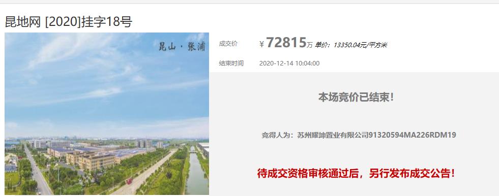 上坤7.28亿元竞得苏州昆山1宗住宅用地-中国网地产