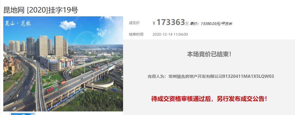苏州昆山24.62亿元出让2宗地块 中骏、上坤各竞得1宗-中国网地产