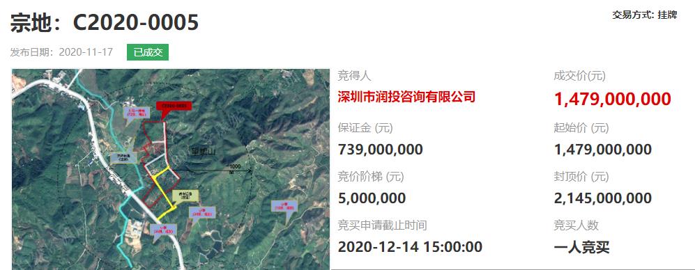 华润置地14.79亿元竞得深圳1宗居住用地-中国网地产