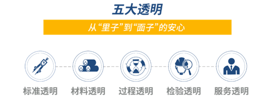 重庆首个旭辉透明工厂落地江山雲出  助推行业高质量发展-中国网地产