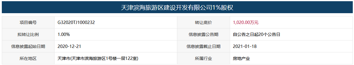 天津滨海旅游区1%股权挂牌 转让底价1020万元-中国网地产