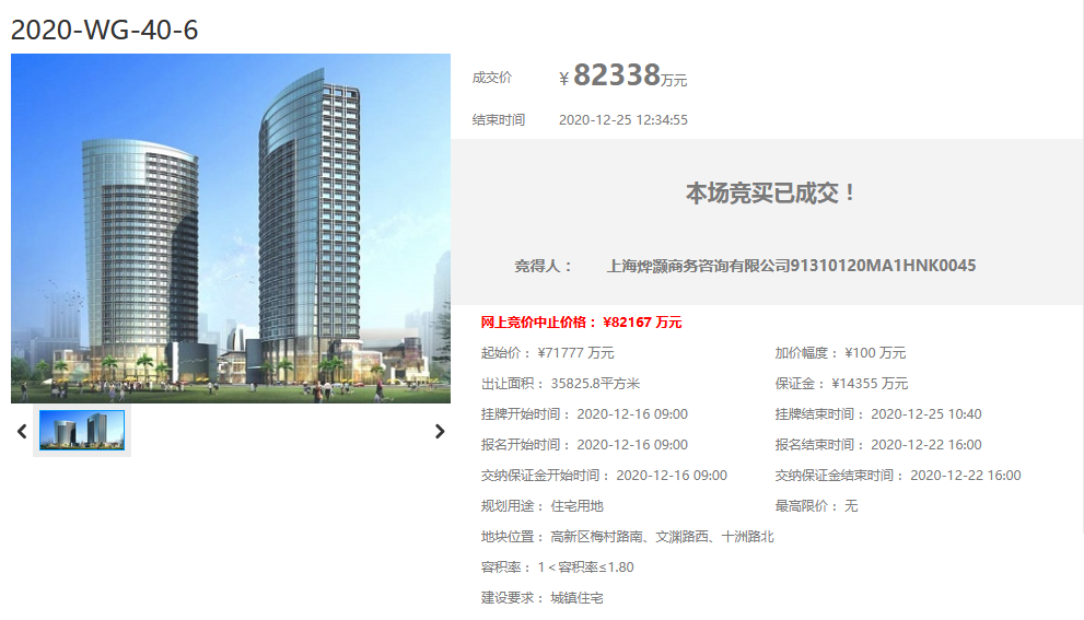 禹洲8.23亿元竞得苏州太仓市一宗住宅用地 溢价率14.71%-中国网地产
