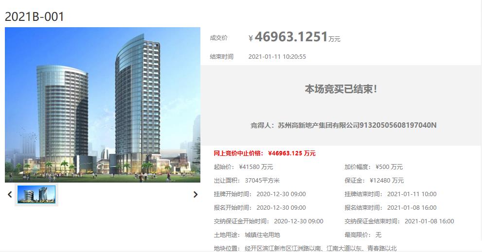 蘇高新4.69億元競得蘇州常熟1宗住宅用地 溢價率12.95%-中國網地産