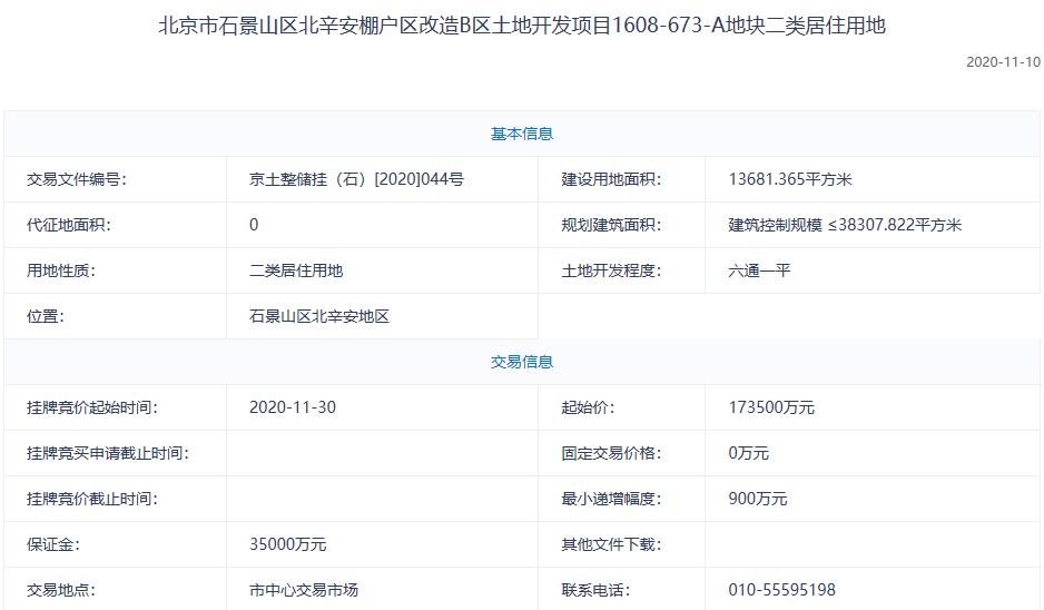 中海17.9億元競得北京石景山1宗不限價地塊 溢價率3.17%-中國網地産