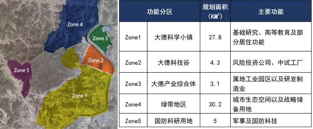 官方发言：县改区！政策+地铁+科学小镇规划，这才是2021楼市“硬通货”！-中国网地产