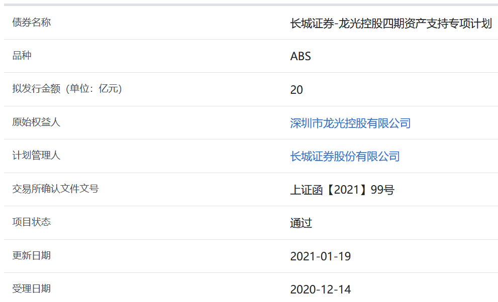 龙光控股20亿元ABS获上交所通过-中国网地产
