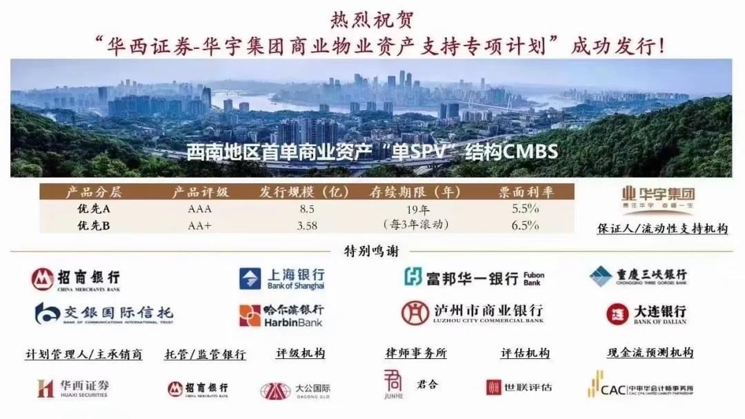华宇集团成功发行12.08亿元资产支持专项计划 票面利率最高6.5%-中国网地产