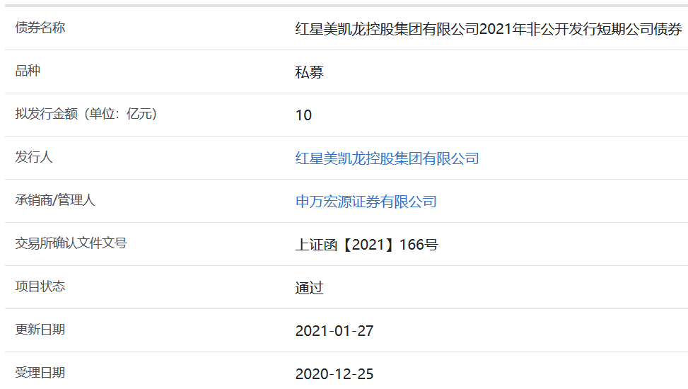 紅星美凱龍10億元非公開發行短期公司債券獲上交所通過-中國網地産