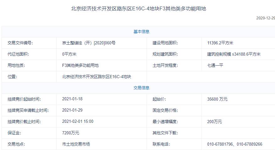 北京21.92亿元出让3宗地块 京东3.56亿元竞得1宗-中国网地产