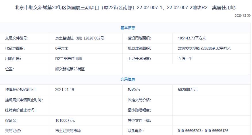 华润+保利85.77亿元竞得北京顺义1宗不限价地块 溢价率35% 自持23%-中国网地产