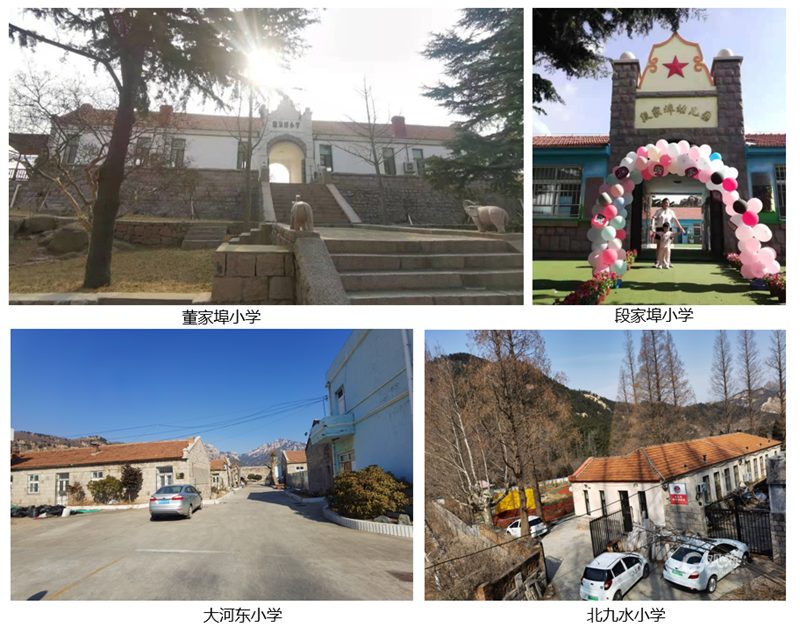 嶗山區發現8處民國鄉村學校校舍舊址 將結合規劃保護利用-中國網地産