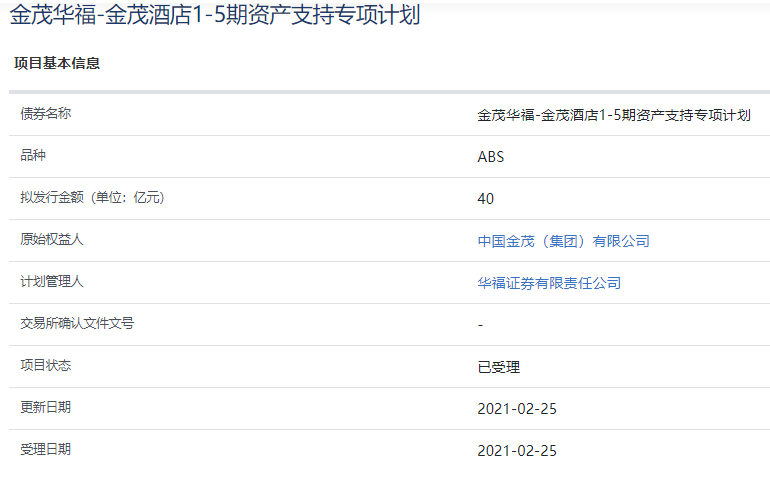 金茂40亿元资产支持ABS已获上交所受理-中国网地产