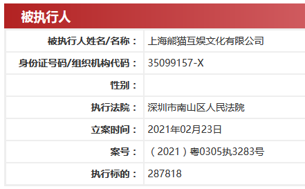 王思聪关联公司熊猫互娱再成被执行人 执行标的超28万-中国网地产