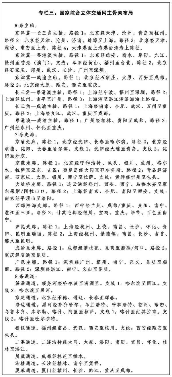 中共中央、国务院印发《纲要》：建设20个国际性综合交通枢纽城市，青岛在列-中国网地产