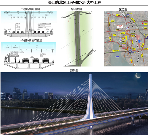 双向6车道！青岛城阳区这里将新建一高颜值大桥-中国网地产