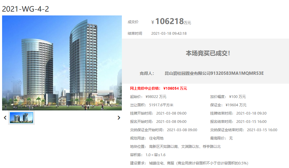 碧桂园10.62亿元苏州太仓1宗商住用地 溢价率8.36%-中国网地产