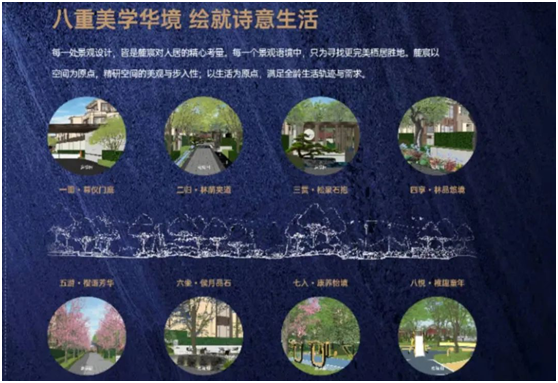 300万级龙湖城心联排，在繁华城芯体验别墅生活-中国网地产