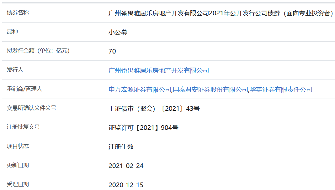 廣州番禺雅居樂70億元公司債券在上交所註冊生效-中國網地産