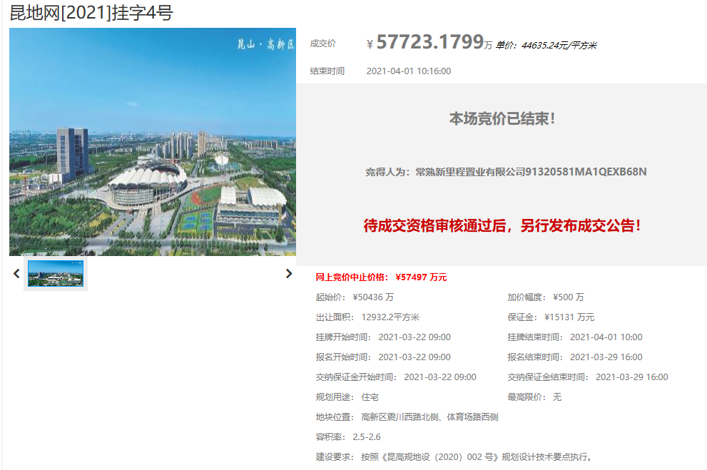 碧桂园5.77亿元竞得苏州昆山1宗住宅用地 溢价率14.45%-中国网地产
