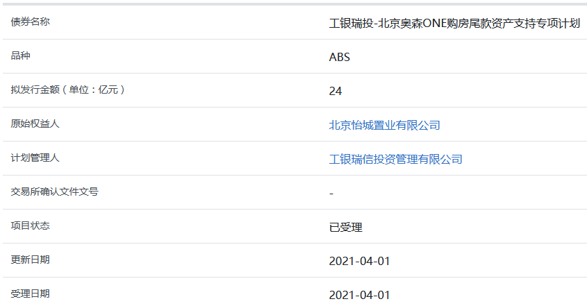 北京奧森ONE24億元購房尾款ABS獲上交所受理-中國網地産