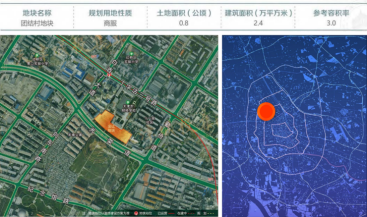 17宗土地集中亮相推介会 覆盖天津多个重点项目和区域-中国网地产