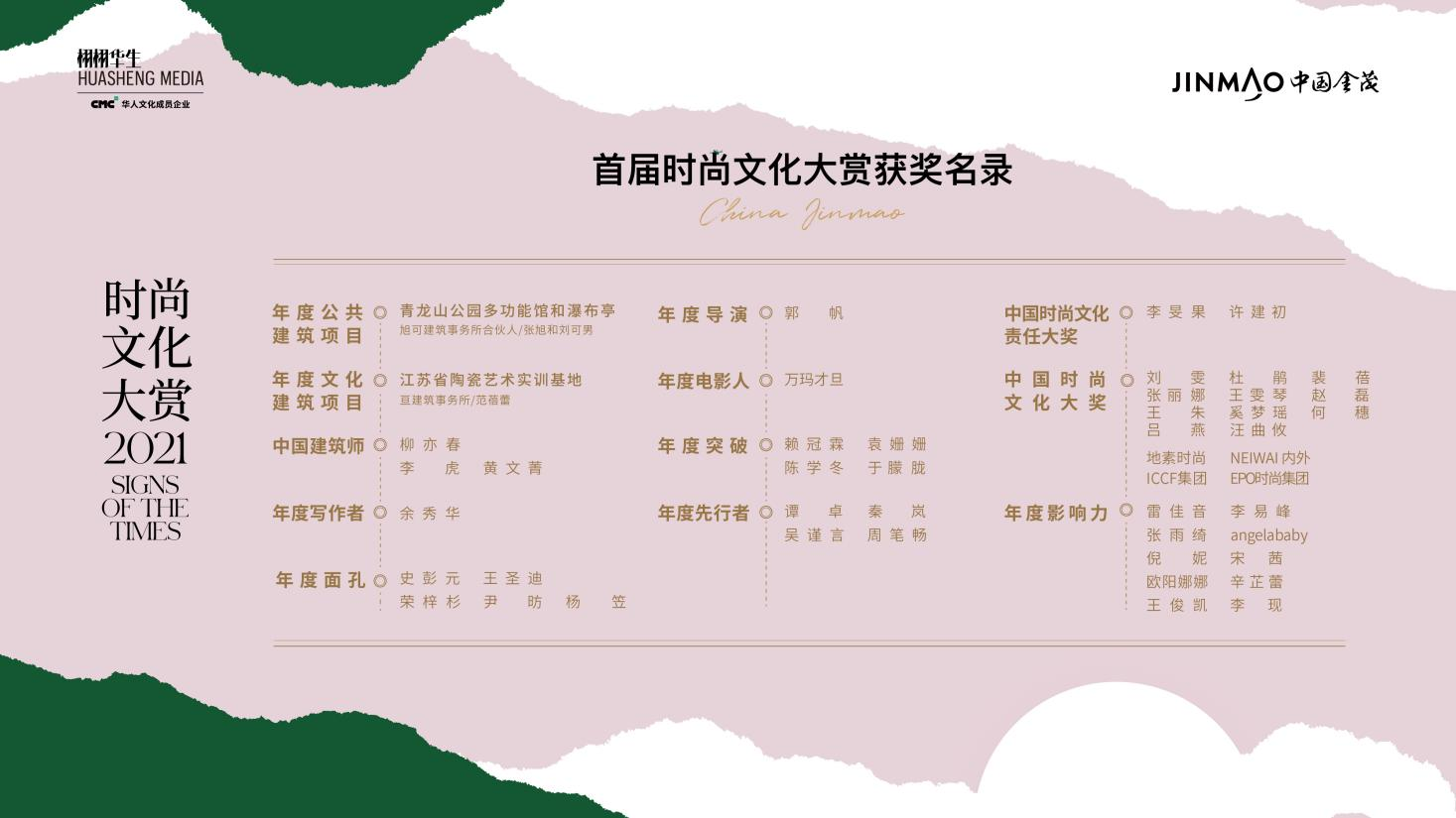 时尚文化大赏“见证时代印记” 金宴中国第五季上海精彩呈现-中国网地产