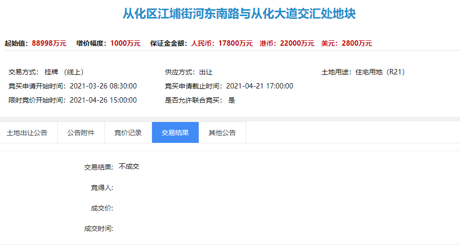 广州从化区1宗商住用地流拍 起始价8.9亿元-中国网地产