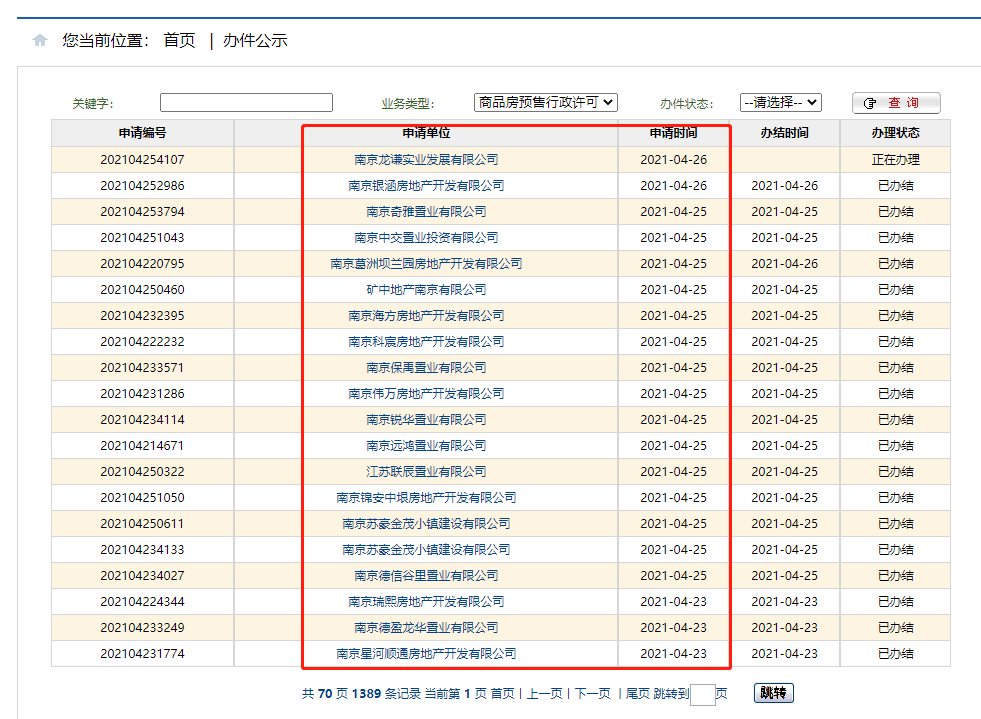 南京近40家楼盘集中领销许-中国网地产