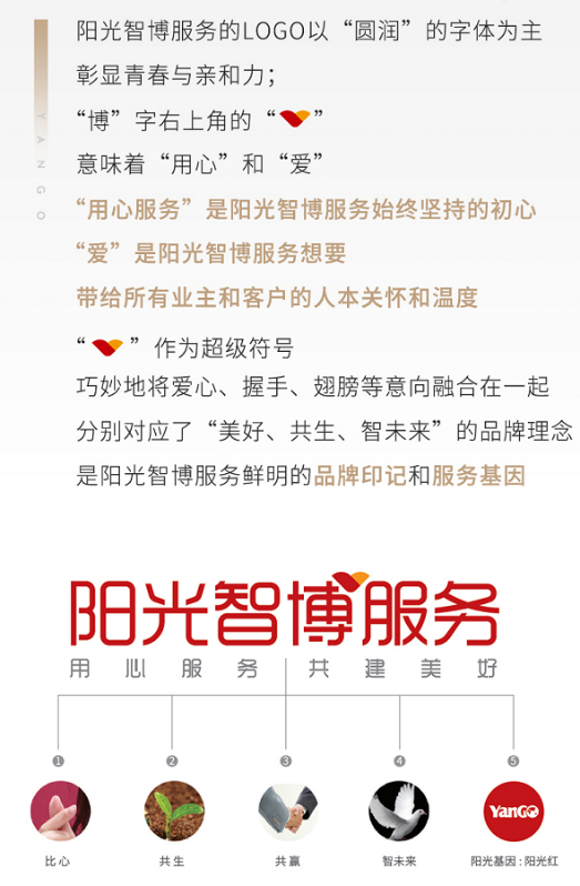 阳光城物业更名为阳光智博服务 定义新物业服务平台-中国网地产