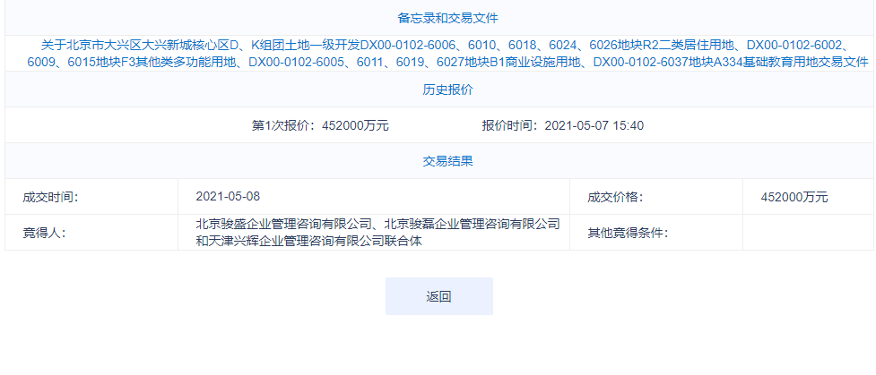 中骏+金辉联合体45.2亿元摘北京大兴新城核心区地块-中国网地产