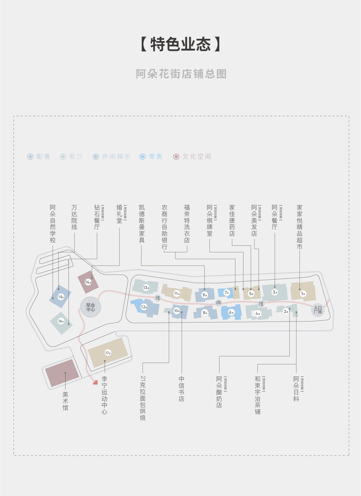 阿朵花街正式发布|融创•阿朵小镇全新旅居生活 美好启程-中国网地产